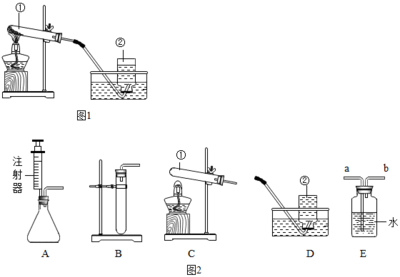 &ldquo;見(jiàn)著知微.見(jiàn)微知著 是化學(xué)思維方法.(1)從宏觀知微觀50mL水與50mL乙醇混合后.溶液體積小于100mL.微觀解釋為分子之間有間隔,(2)從微觀知宏觀①微粒A.B.C.D.E中.對(duì)應(yīng)單質(zhì)化學(xué)性質(zhì)最穩(wěn)定的是B.②屬于同一種元素的是CE.③微粒C位于第3周期. 題目和參考答案